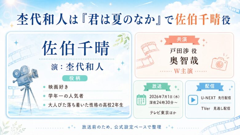 杢代和人が君は夏のなかで佐伯千晴役を演じることや放送日と配信情報を整理した図解
