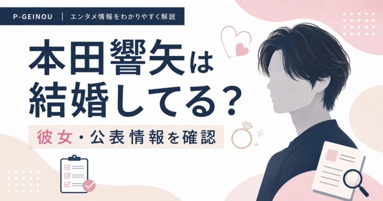 本田響矢の結婚や彼女に関する公表情報を確認するアイキャッチ