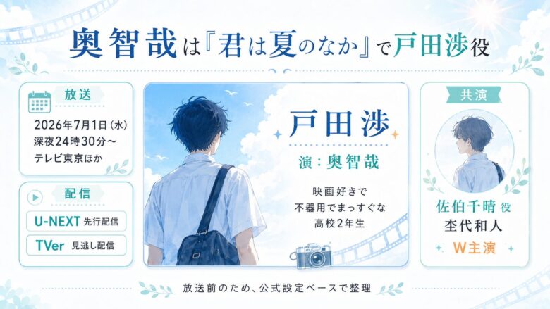 奥智哉が君は夏のなかで戸田渉役を演じることや放送日と配信情報を整理した図解