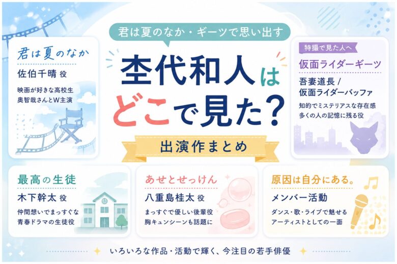 杢代和人はどこで見たかを君は夏のなか佐伯千晴役やギーツ吾妻道長役など出演作で紹介する記事のアイキャッチ