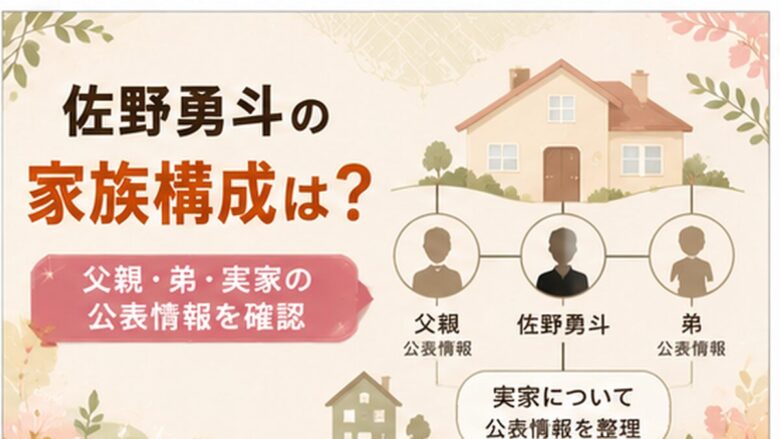 佐野勇斗の家族構成や父親、弟、実家の公表情報を整理する記事のアイキャッチ