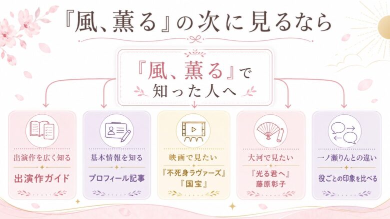風薫るで見上愛さんを知った人向けに次に見る作品や関連記事を整理した導線図