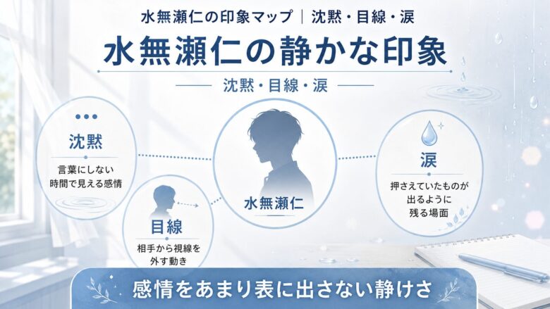 水無瀬仁の沈黙、目線、涙で残る静かな印象をまとめた図解