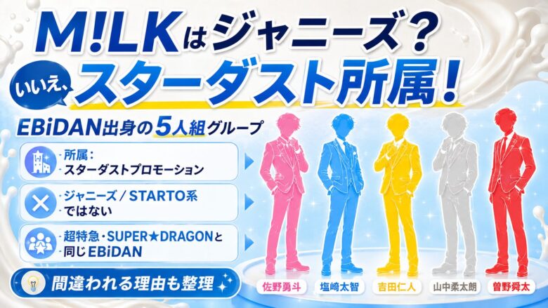 M!LKがジャニーズではなくスターダスト所属であることを解説する画像
